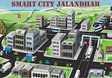 Jalandhar Smart City